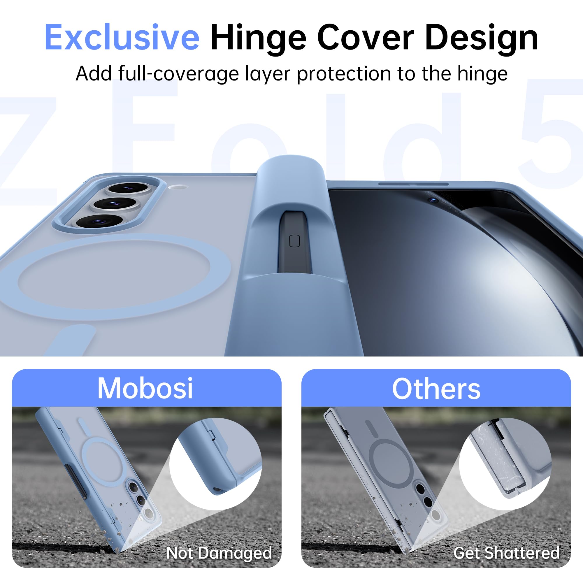MOBOSI für Z Fold 5 Hülle Magnetisches Scharnier Schutz,Kompatibel mit Magsafe,Galaxy Z Fold 5 Gehäuse mit Vorderseite Displayschutzfolie,Stoßfeste Schutzhülle für Z Fold5mit S Stifthalter,Blau