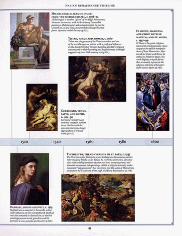 The Story of Painting: The Essential Guide to the History of Western Art