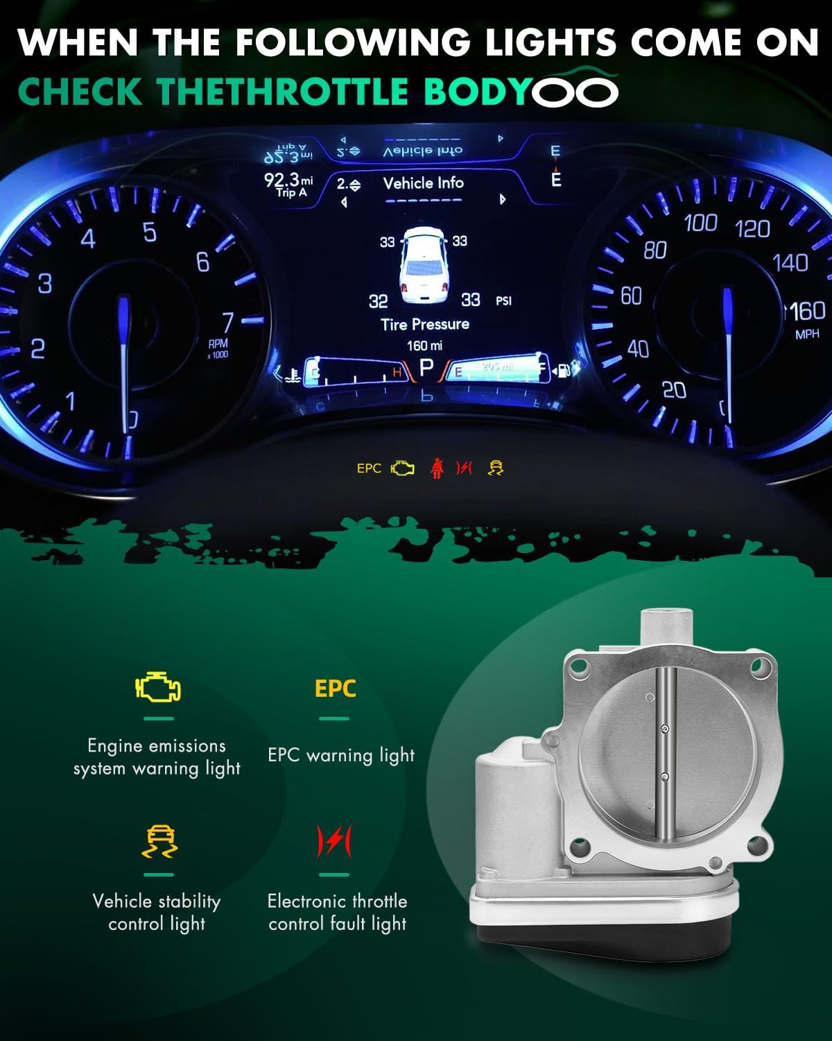 SCITOO Electric Throttle Body For Jeep Grand Cherokee,For Chrysler 300,For Dodge Charger,For Dodge For Durango,For Dodge Challenger,For Dodge Magnum,For Jeep Commander Replaces 67-7001, 337-0549