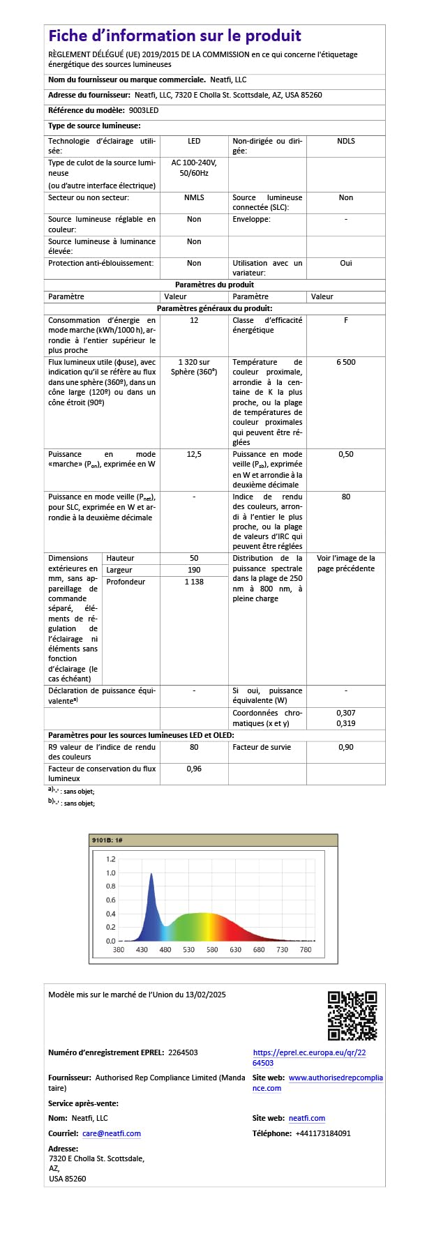 Neatfi Lámpara Lupa LED Bifocal con abrazadera – 1.200 lúmenes, lente de 13 cm, regulable braz, 60 LED SMD, perfecta para manualidades, lectura, joyería y bordado (8 Dioptrías + 20 Dioptrías, Blanco)