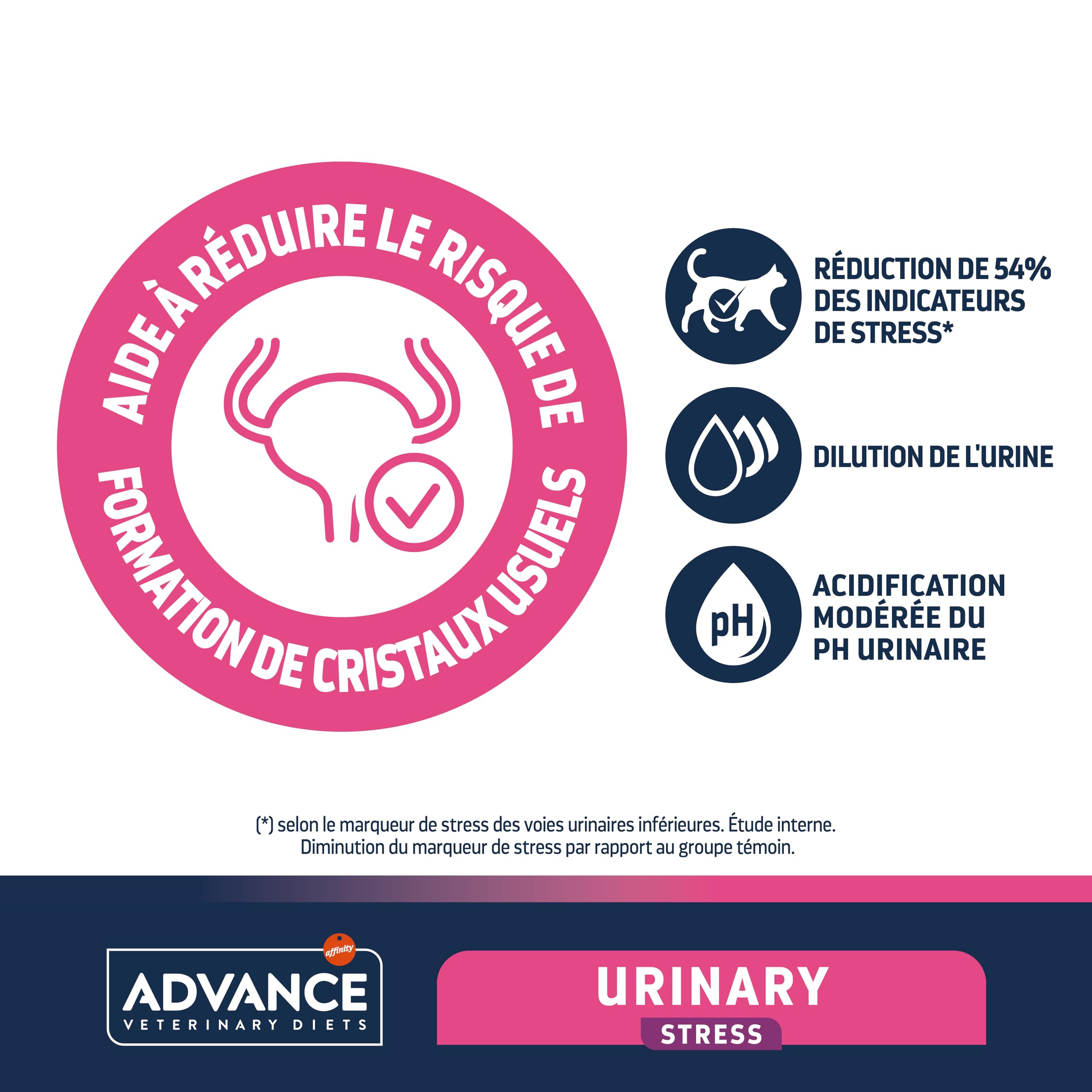Advance Veterinary Diets Urinary Stress - Croquettes pour Chats para la pour la Protection de l'appareil urinaire - 1,25kg