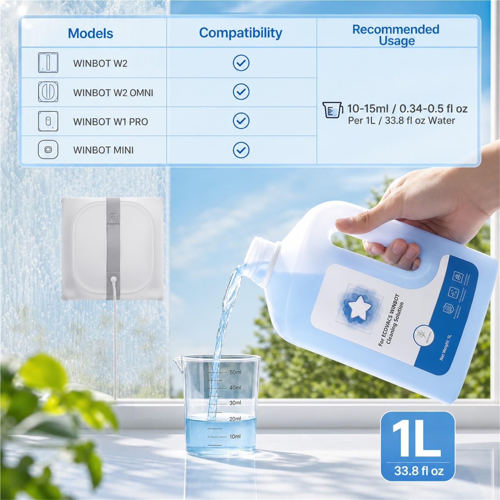 Solution Nettoyante for Vitres, 1L, 2 Bouteille, Parfum Bluebell