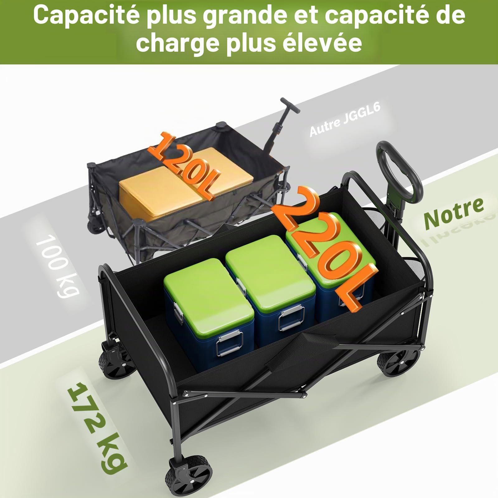 Garvee Chariot De Plage XL Jusqu'à 172Kg, Chariot De Transport Pliable avec Roues Pivotantes à 360° De 20 cm De Large, Idéal Camping, Pique-Nique, Shopping, Jardin Et Sport - Noir