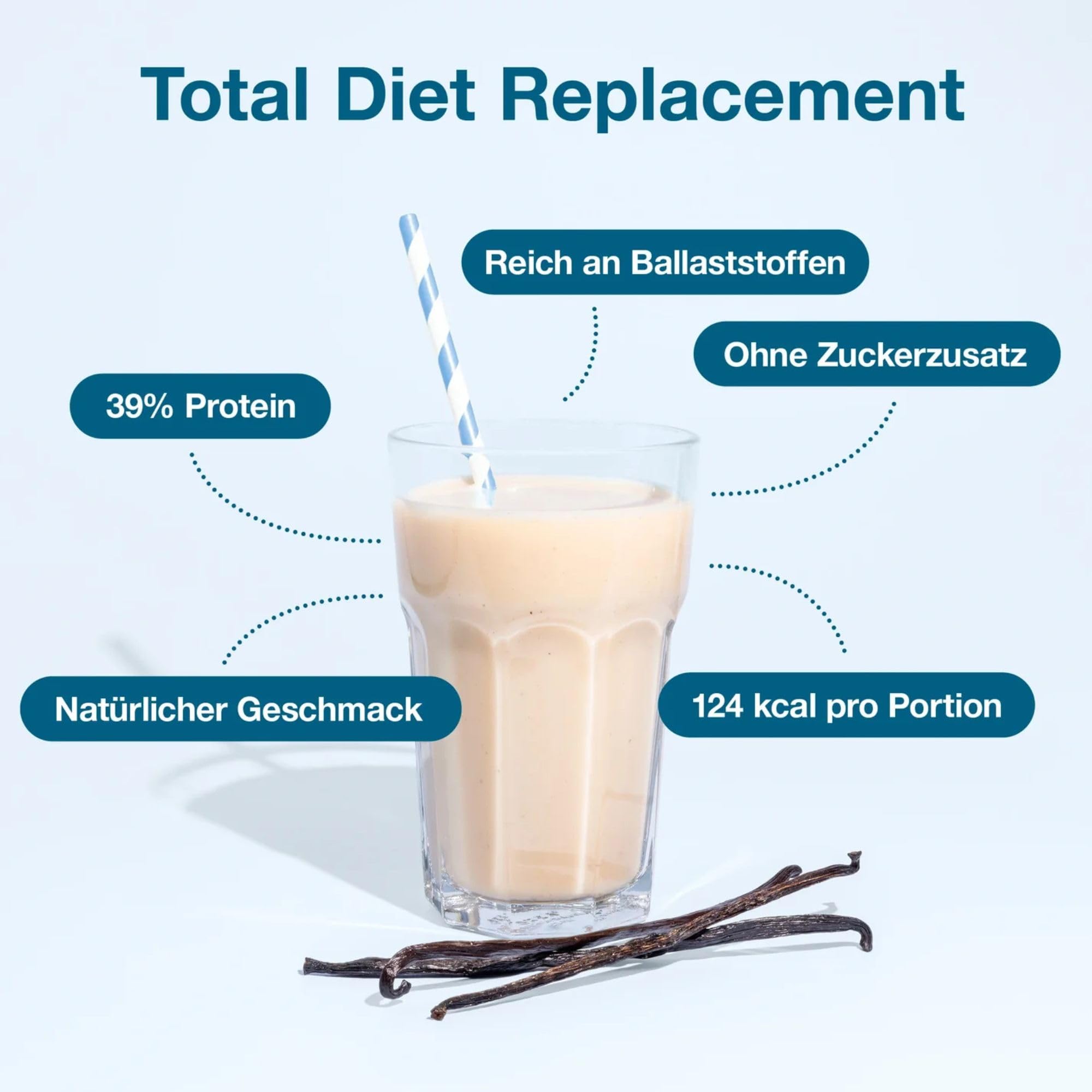 NUPO® Diät Shakes zum Abnehmen Vegan Glutenfrei (Vanille - 10 Portionen) | Leckere Abnehmshakes für Frauen & Männer | Abnehmen Pulver | Trinkmahlzeit als Abnehm Shake | Mahlzeitenersatz Shake