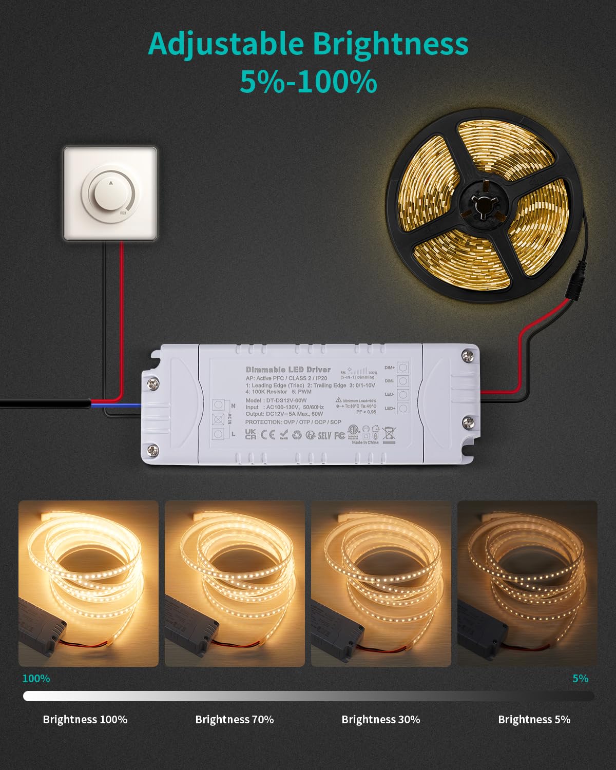 REYLAX Dimmable LED Driver 12V 60W Compatible with Lutron Leviton Dimmer-Triac &0-10V&1-10V &PWM & 100k Resistor, AC 100-130V to DC 12V Constant Voltage LED Transformer for 12 Volt LED Strip Lights