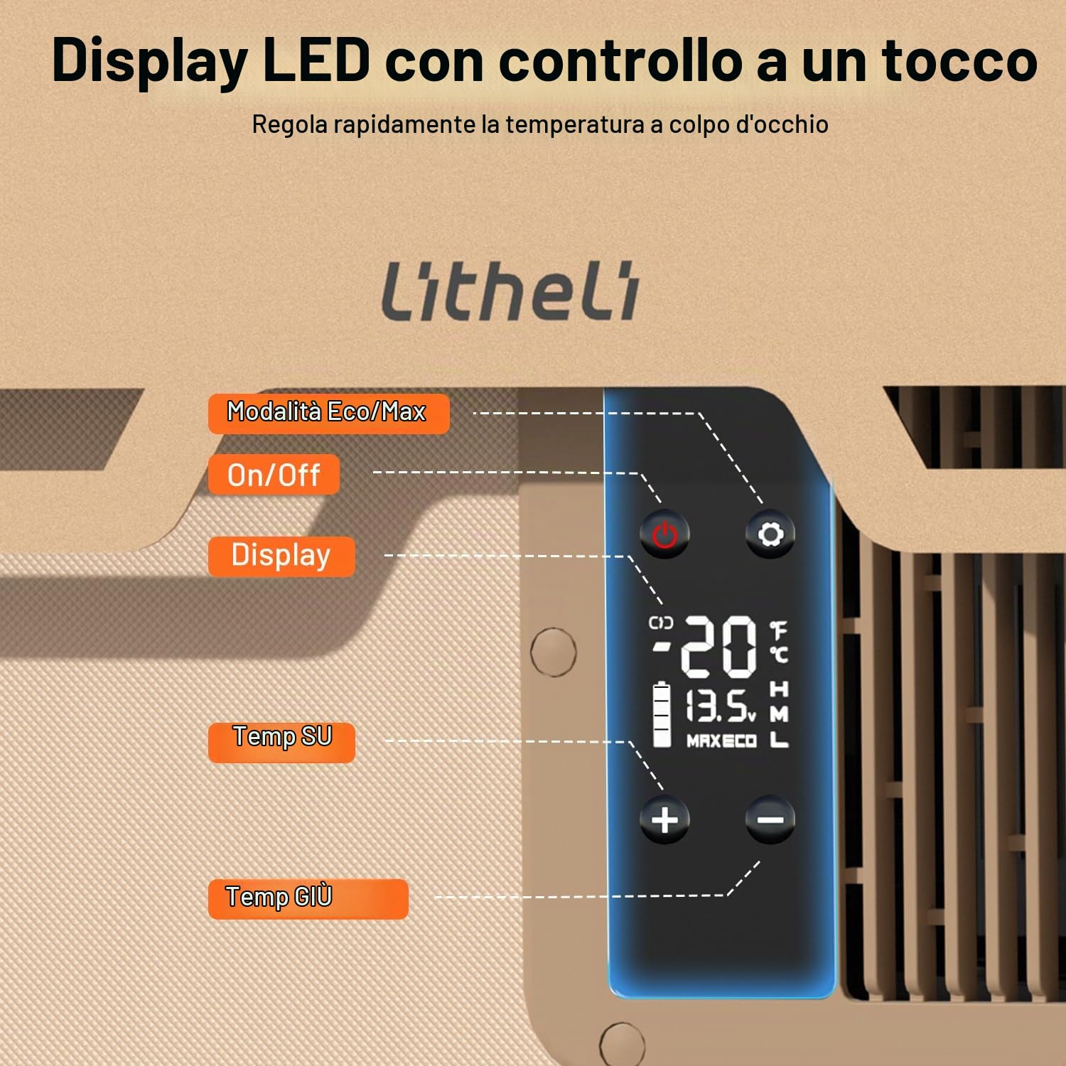 LiTHELi Frozen Pack 12 V frigorifero per auto e frigorifero elettrico portatile, 20 L/21QT con 2 batterie U20, frigorifero da viaggio con congelatore per campeggio, viaggi, camper, barca e spiaggia
