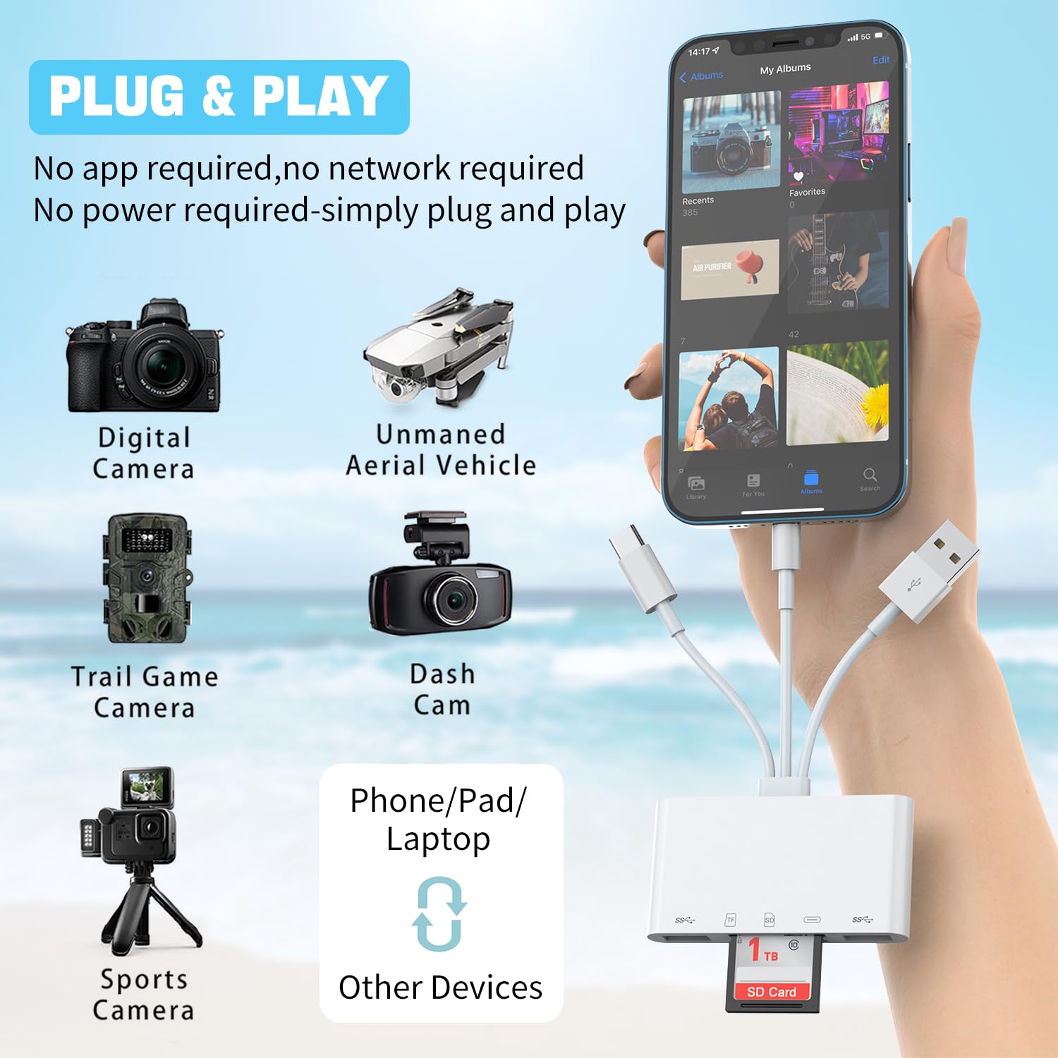 LBSC 5-in-1 SD Card Reader - Universal Memory Card Reader for iPhone, Android, USB-C, with 3 Data Cable Ports and USB 3.0 Speed, Compatible with MacBook, Laptop, and PC