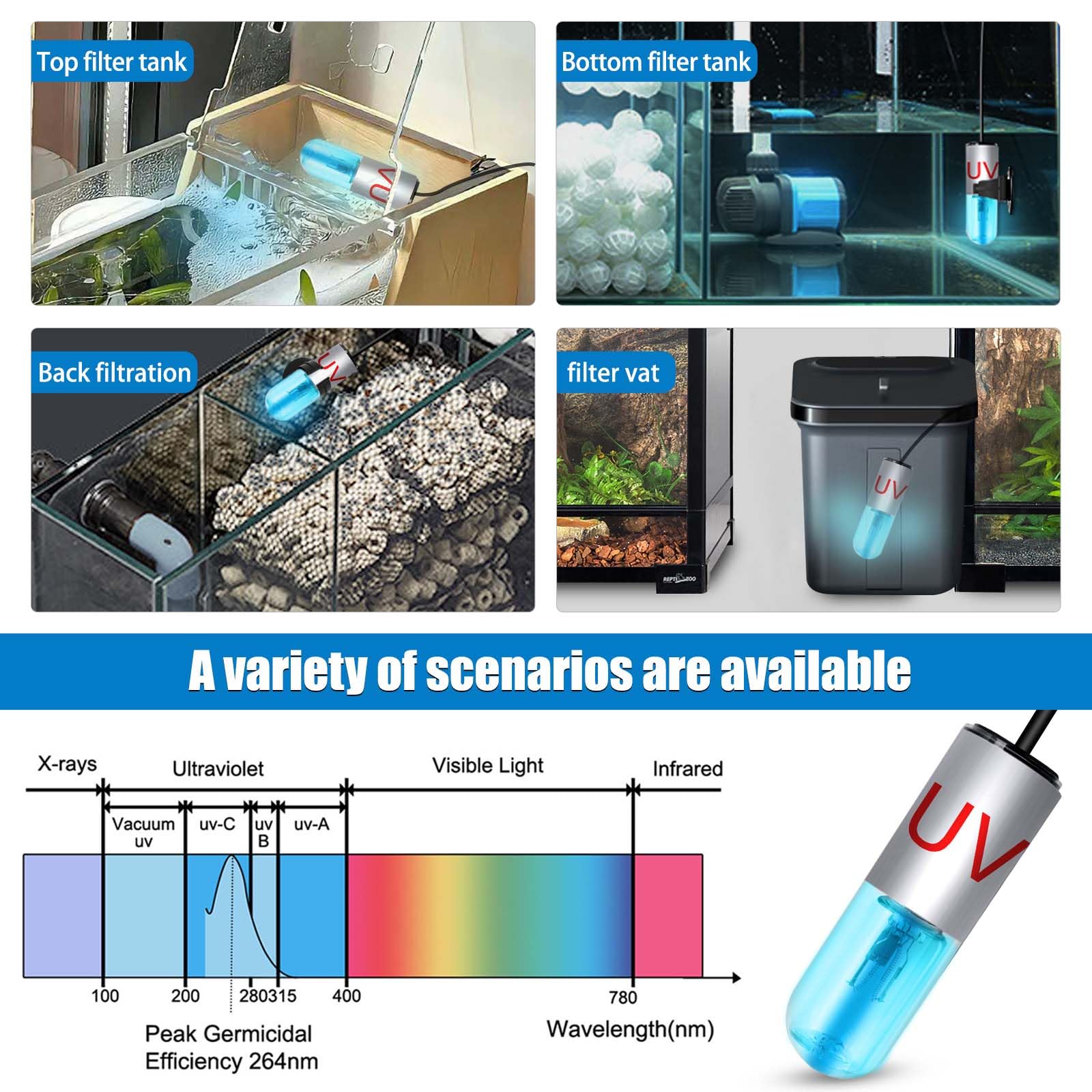 Mini luz limpia de acuario de 3 W con temporizador, luz de eliminación de algas, luz LED para pecera, luz verde limpia, impermeable, para estanque, acuario, color negro