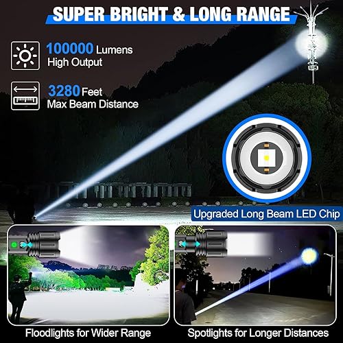 Miniatura 2 de Luvique - Linterna de supervivencia súper brillante de 990000 lm para cada aventura, Linternas LED Recargables de alta potencia, con pantalla de