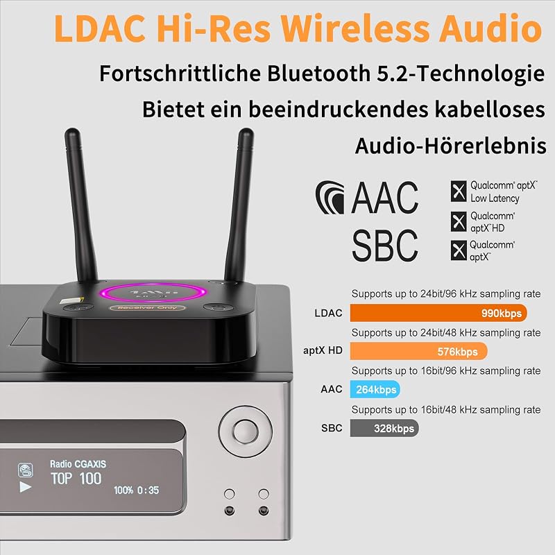 1Mii B06Ultra Bluetooth 5.2 vevő LDAC Hi-Res audiofil DAC-kal és aptX HD támogatással