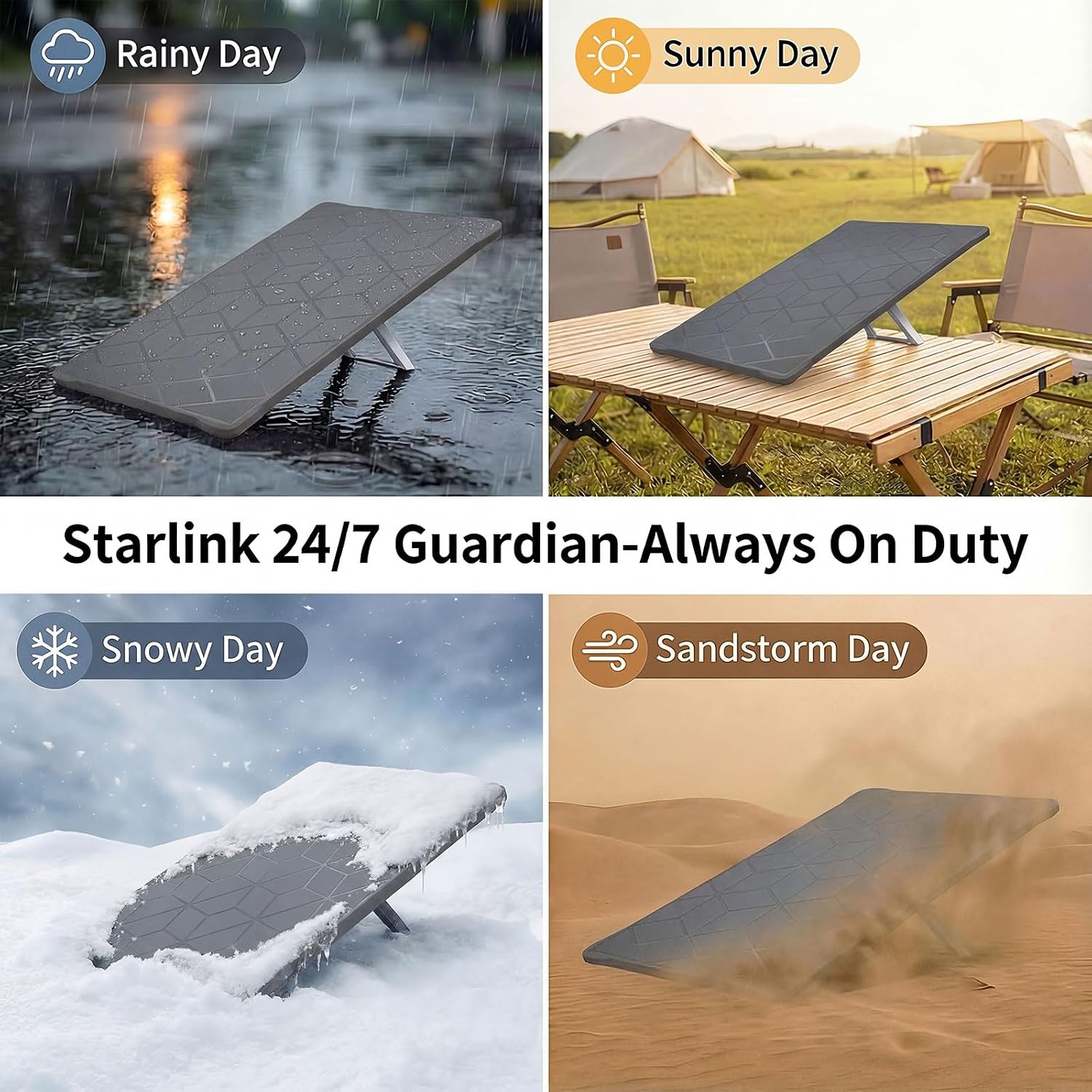 Gen 3 Starlink Protective Cover Case, Compatible with Starlink Standard Gen 3 Dish, Outdoor Protection Cover for RV, Camping, Home Roof and Travel Setup, Gray