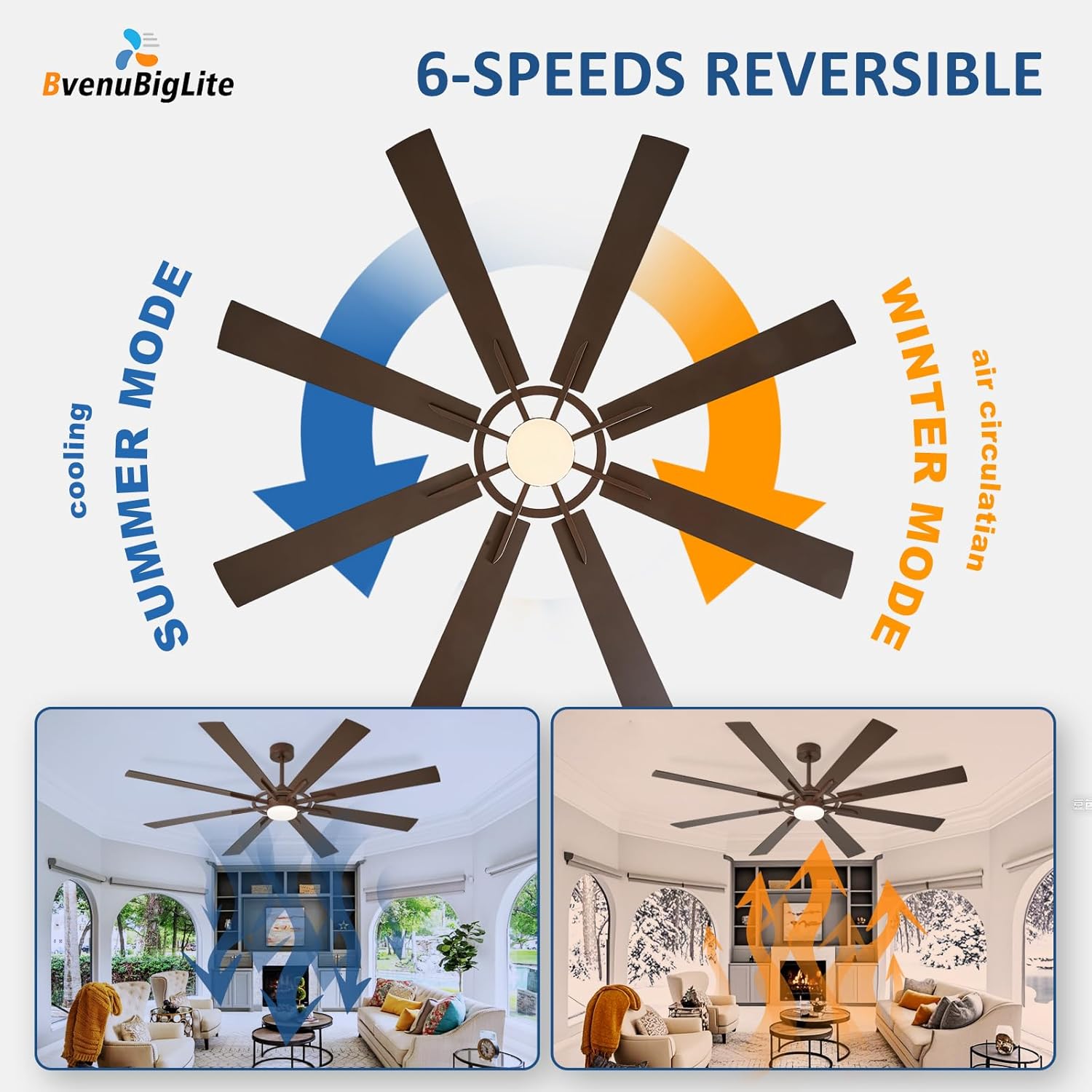 Diagram illustrating summer and winter modes for the reversible fan, showing airflow direction.