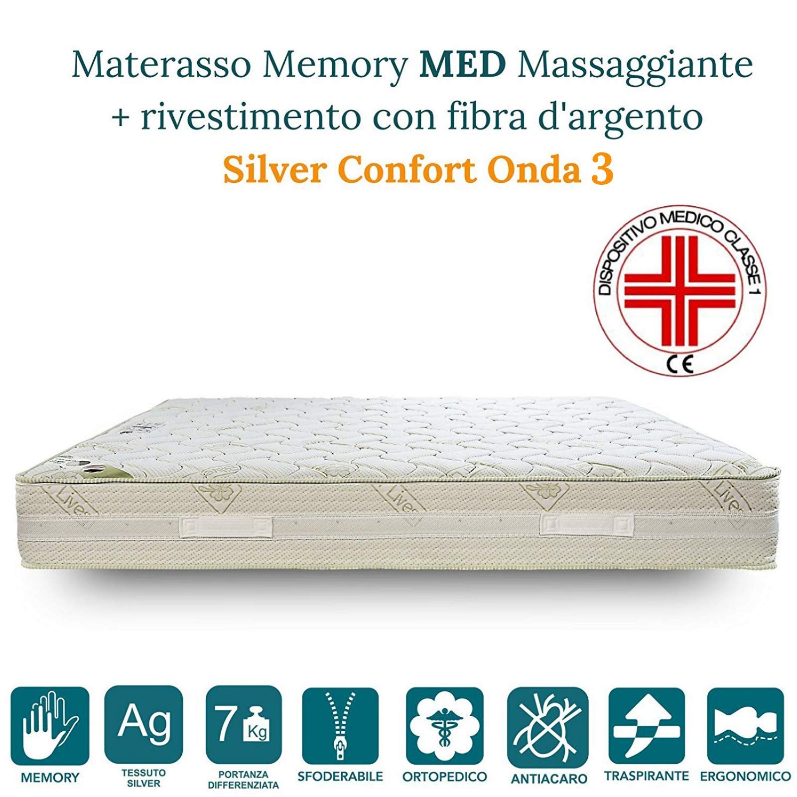 Evergreenweb: Beste Matras Voor Eenpersoonsbed, 80 X 195 Cm, Hoogte 20 Orthopedisch Traagschuim Inclusief Bedkussen Afneembare Overtrek Wasbaar Mijtdicht Hypoallergeen Model Alba 1963839495 Evergreenweb: Beste Matras Voor Eenpersoonsbed, 80 X 195 Cm, Hoogte 20 Orthopedisch Traagschuim Inclusief Bedkussen Afneembare Overtrek Wasbaar Mijtdicht Hypoallergeen Model Alba 1963839495