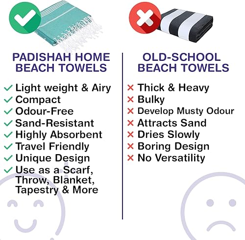 Miniatura 7 de Toalla de Playa Turca de Gran Tamaño 38''x71'' - Juego de 2  Toallas de Piscina 100% Algodón Turco Ligeras Sin Arena de Secado Rápido  Toallas de