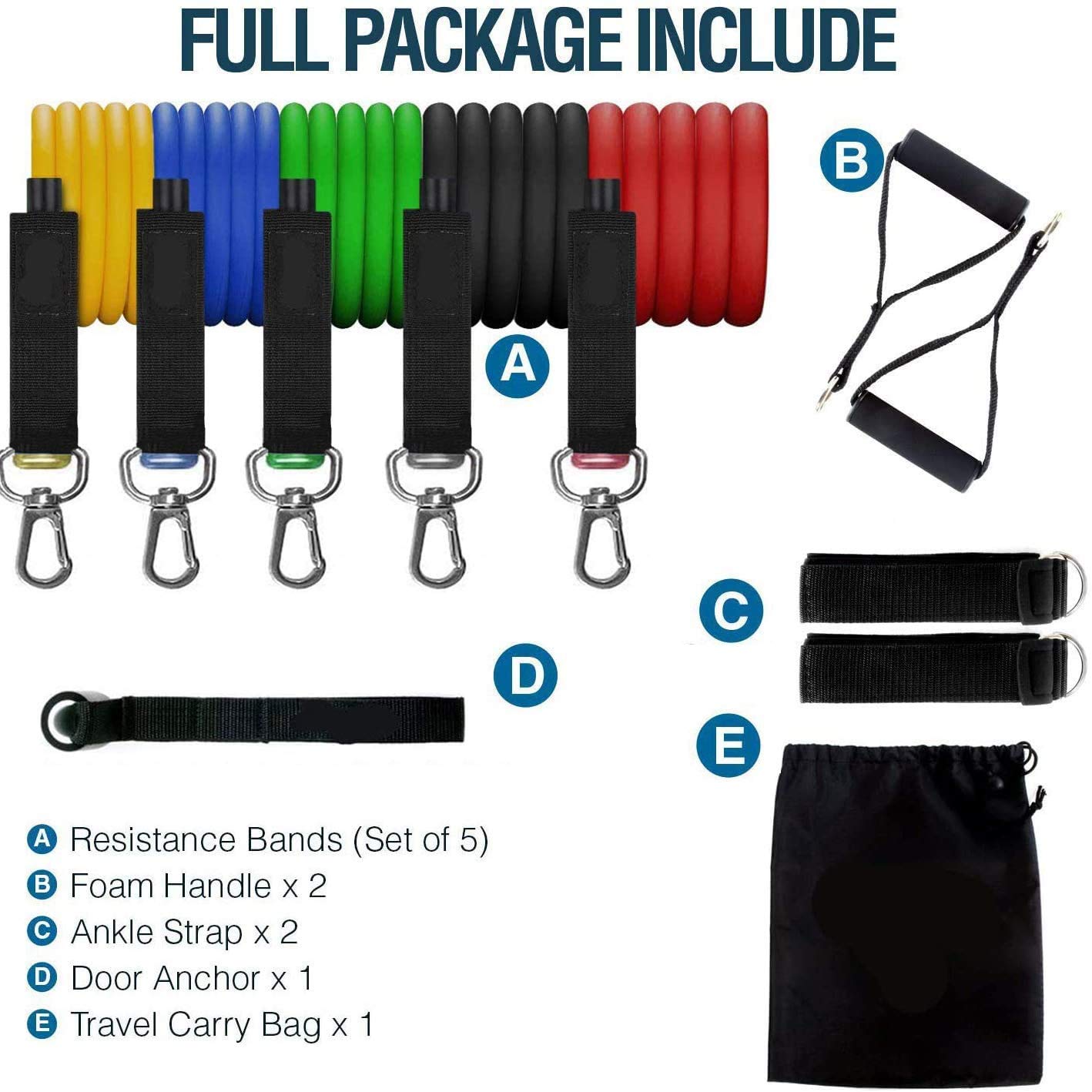 Set di fasce di resistenza, fasce per esercizi di resistenza con ancoraggio per porta, maniglie, gambe e caviglie, per allenamento di resistenza, fisioterapia