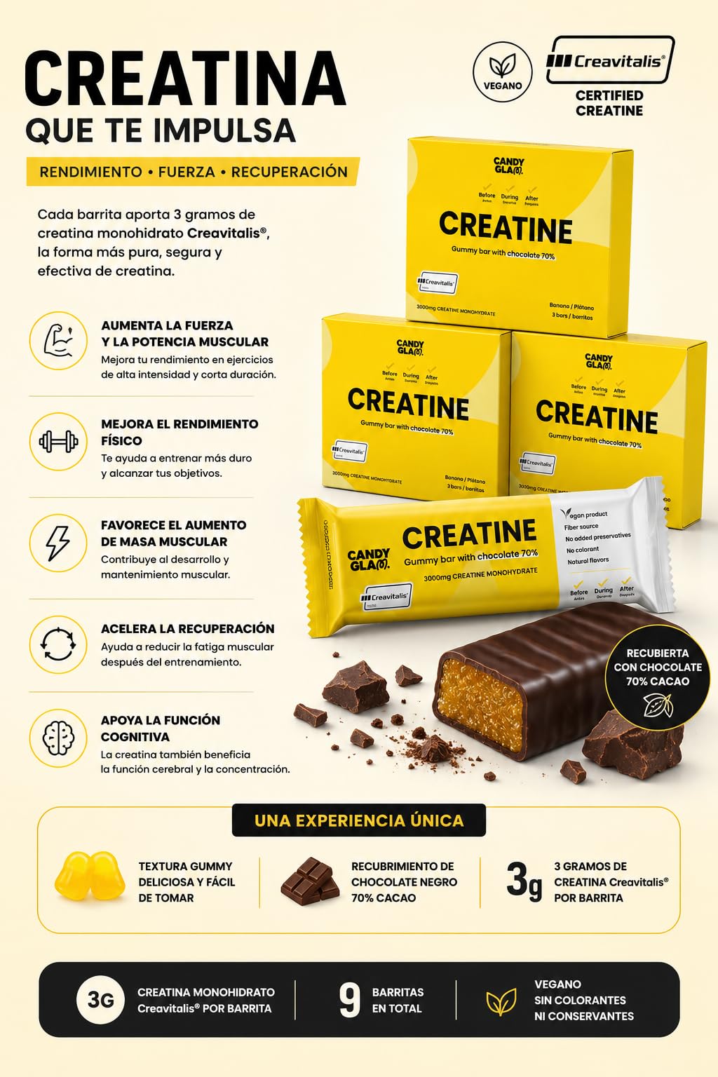 Candy Glam Pack 24 Barritas Gominola | 12 Frutos Rojos con Cafeína, Taurina y Vitaminas + 12 Creatina, Plátano y Chocolate 70% | Snack Deportivo para Energía y Entrenamiento