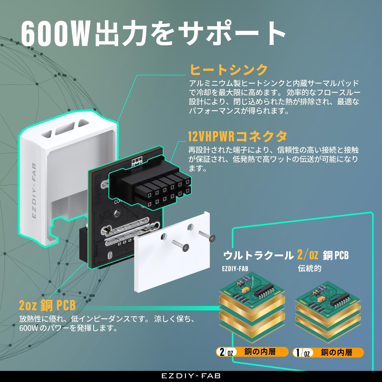 Amazon.co.jp: EZDIY-FAB 12VHPWR 12+4ピン 90度角度アダプター 電源