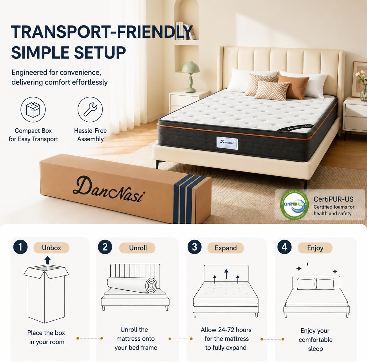 Full Size 12 Inch Hybrid Mattress, Cool Gel Memory Foam with Individually Wrapped Coils, Motion Isolation & Pressure Relief, Medium Firm, CertiPUR-US Certified, Bed in a Box for All Sleepers