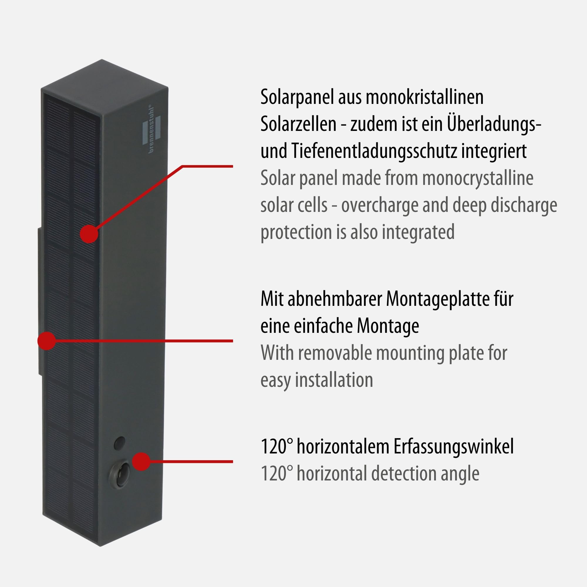 Brennenstuhl Faro solare a LED SOL 1000 Cubus, lampada da parete a LED per esterni con rilevatore di movimento (IP54, 1000lm, 4 diverse modalità di illuminazione, sensore crepuscolare, incl. batteria