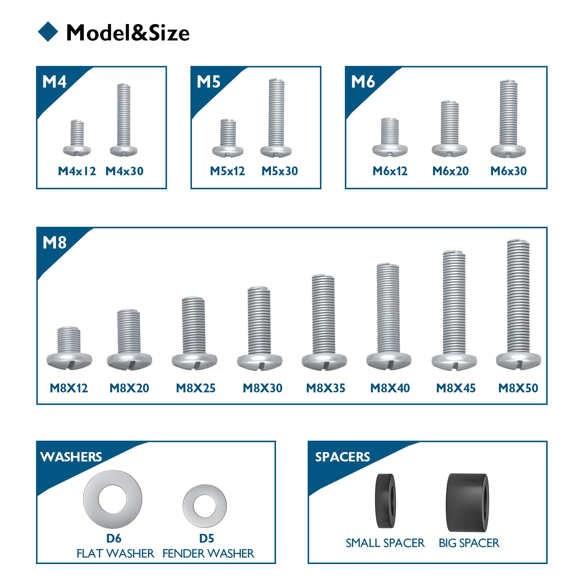 BONTEC Kit Hardware di Montaggio Universale Compatibile con Televisori fino a 80 Pollici, include viti M4, M5, M6 e M8, Rondelle e Distanziatori, Funziona con Staffa da Parete TV (Argento)
