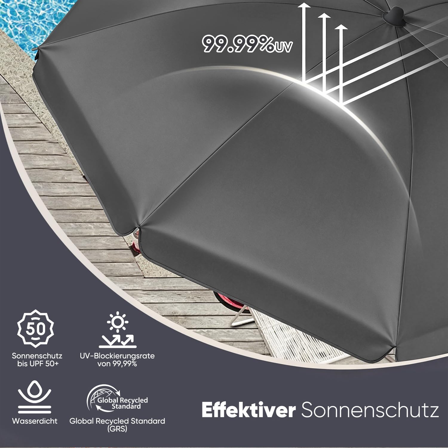 Sekey Sonnenschirm Balkon 200cm mit Schutzhülle Sonnenschirm Strand für Balkon Garten & Terrasse Neigungswinkel und Höhe verstellbar UV-Schutz bis UPF 50+ Sonnenschutz