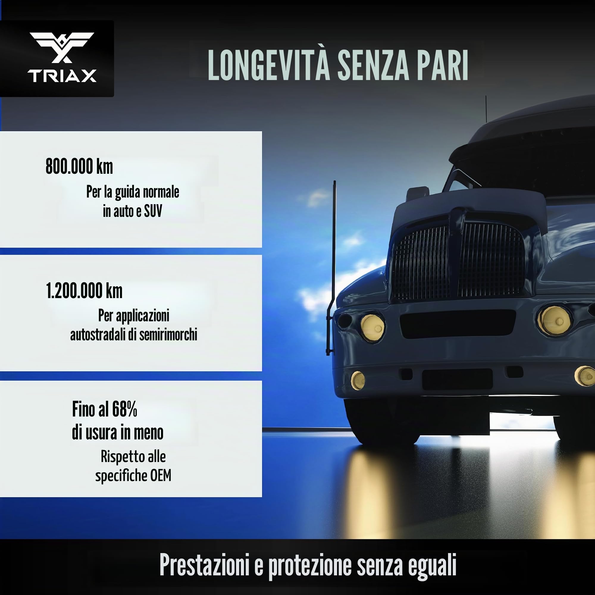 TRIAX Synergy Gear 75W-90 GL-5 Lubrificante Totalmente Sintetico per Cambi Manuali e Differenziali a Slittamento Limitato, Transmissioni, Ingranaggi Ipoidi, Differenziali, Assali (1 Quarto)