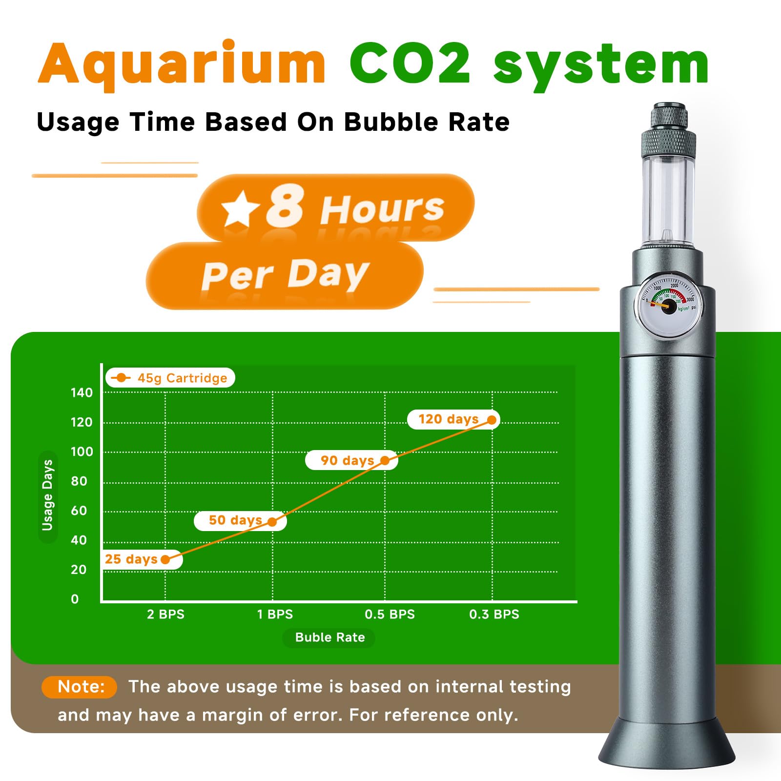Sistema completo de CO2 para acuarios, regulador de CO2 de escritorio con cartucho de CO2 desechable de 45 g, compatible con rosca de 5/8 pulgadas y 3/8 pulgadas para nano acuarios