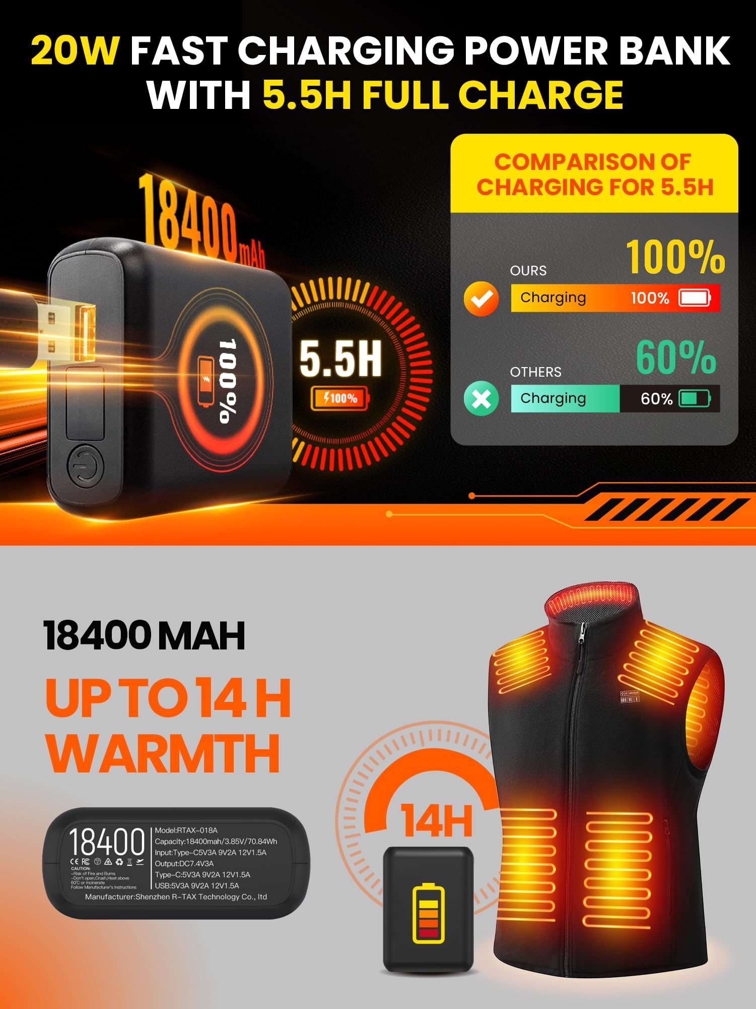 JS LifeStyle Gilet riscaldato in pile da uomo con batteria da 18400 mAh inclusa ricaricabile, giacche 3S riscaldate rapidamente, nero, XX-Large