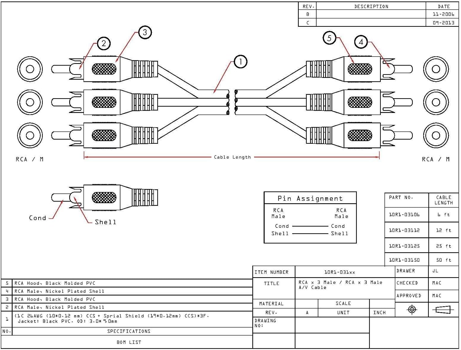 CableWholesale RCAオーディオ/ビデオケーブル、A/Vケーブル、3RCAオスから3RCAオス、RCAコンポジットビデ