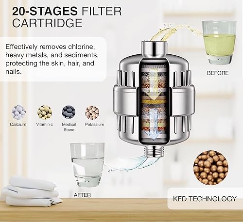 Miniatura 3 de MARBETHOME - Filtro de ducha de alto rendimiento  Ayuda a reducir la piel seca, picazón, caspa y eccema mientras apoya un cabello, piel y uñas más