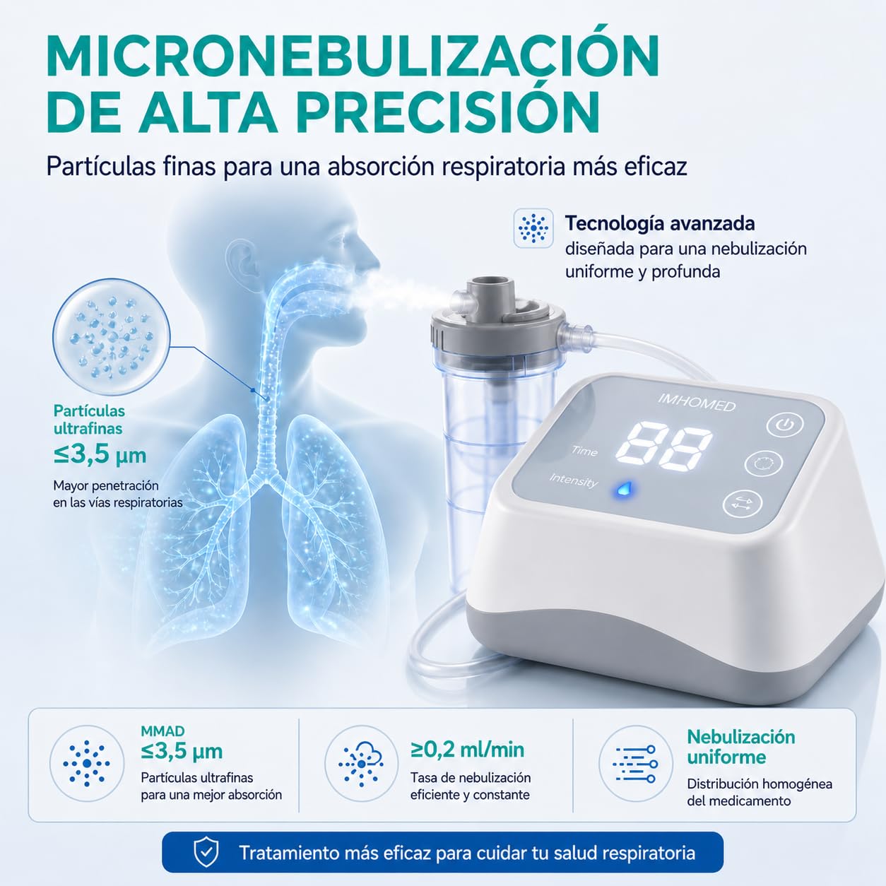 Nebulizador Portatil Bebe Adultos y Niños Con REGULACIÓN DE FLUJO, Inhalador Nasal para Enfermedades respiratorias, Alta Capacidad de Atomización, Tecnología con Compresor de aire