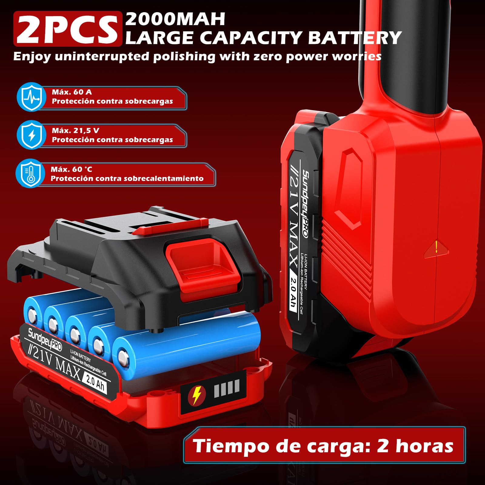 Pulidora de Coche Inalámbrica Brushless - 21V Pulidora Orbital Coche con 8000 RPM, 8 Velocidades, 2 Baterías, Cargador Rápido, Pulidora Coche 6" para Encerado, Pulido y Eliminación de Rayas