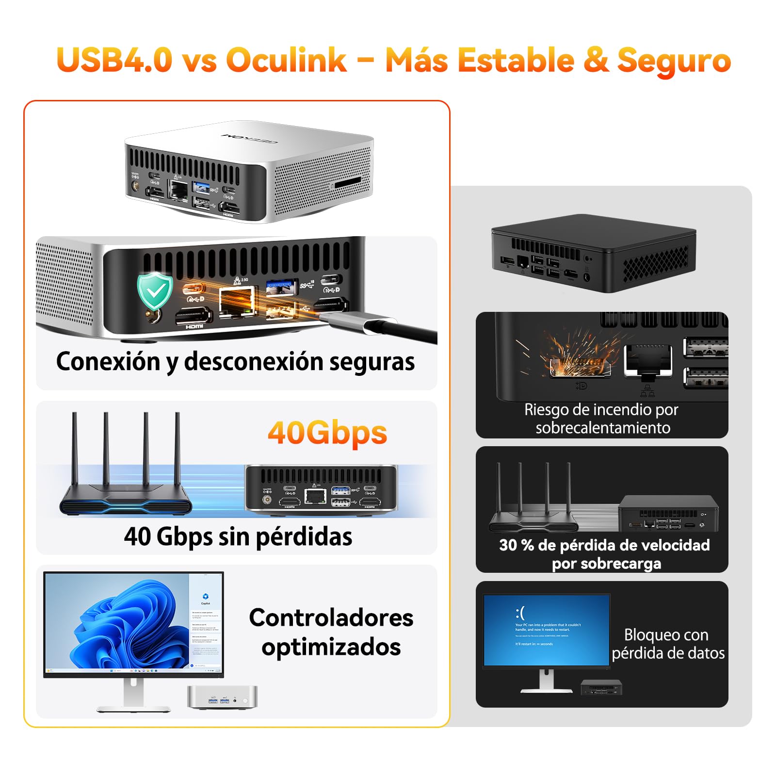 GEEKOM A6 Mini PC con AMD Ryzen 7 6800H, 16GB DDR5, 1TB SSD, Radeon 680M, Windows 11 Pro, USB4, LAN 2.5Gbps