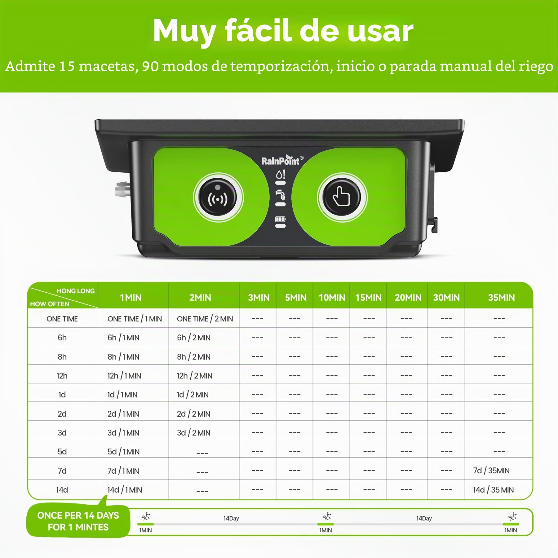 RAINPOINT Kit de Riego por Goteo WiFi Automático Solar, Nuevo Diseño de Manguera para Distribución Uniforme del Agua, Sistema de Riego por Goteo con 90 modos de temporizador, control remoto App