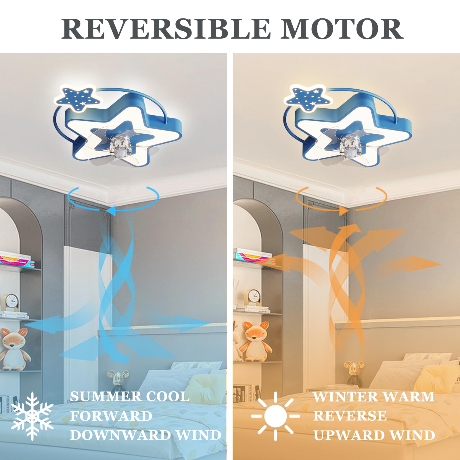 Ventilatore A Soffitto Con Luce LED Per Cameretta - Bianco, Con Telecomando E APP, 6 Velocità E Motore Reversibile - 5