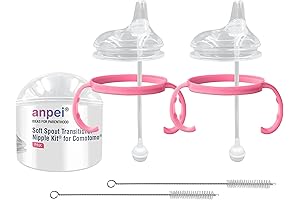 Comotomo: Sip to Success with Conversion Kits