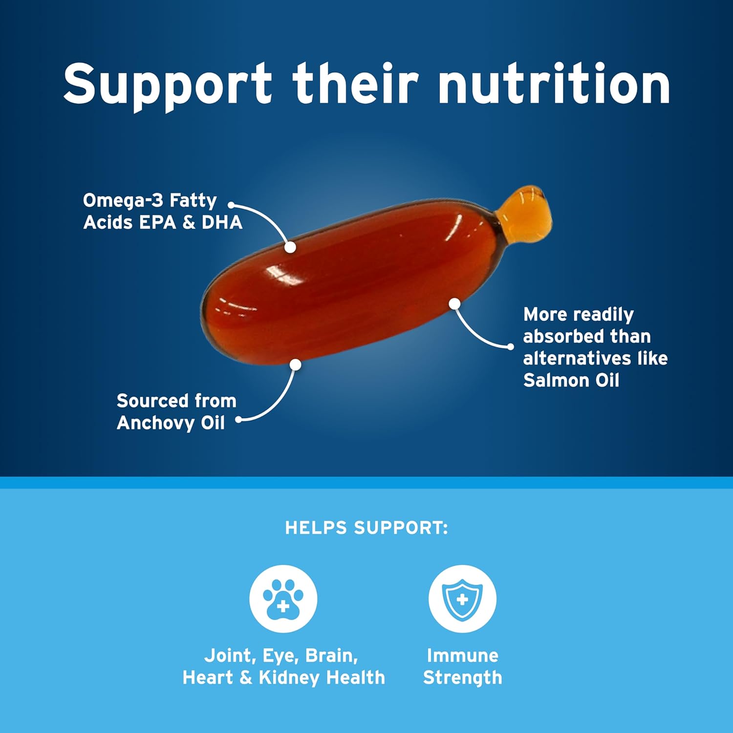 Bundle of Seresto Small Dog Collar for Dogs Under 18 lbs. + Pet Protect Omega 3 Supplement for Small Dogs & Cats | 60 Capsules