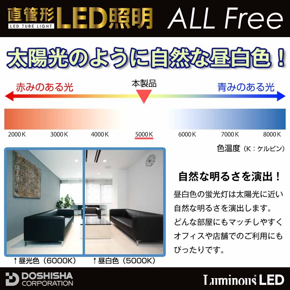 (未使用･未開封品)　ルミナス オールフリー LED蛍光灯 直管 20W形 昼光色 全点灯方式対応 工事不要 G13-06CHD v1yptgt 未使用・未開封品) ルミナス オールフリー LED蛍光灯 直管 20W形