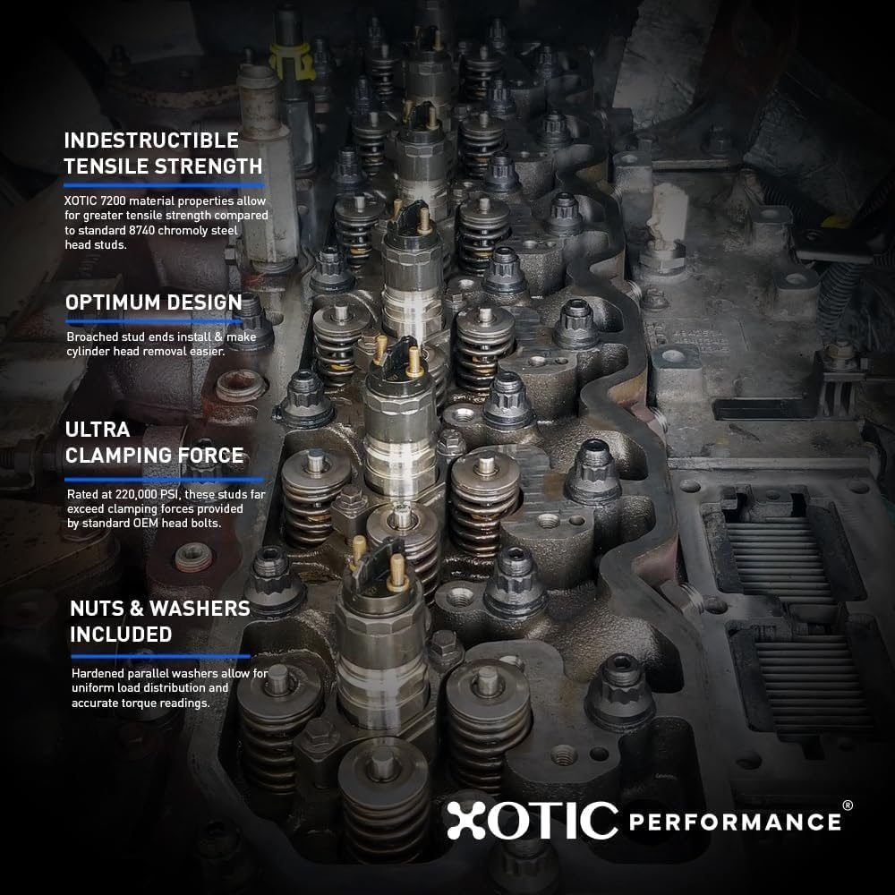 Amazon.com: Xotic Performance CP878 Head Replacement Kit