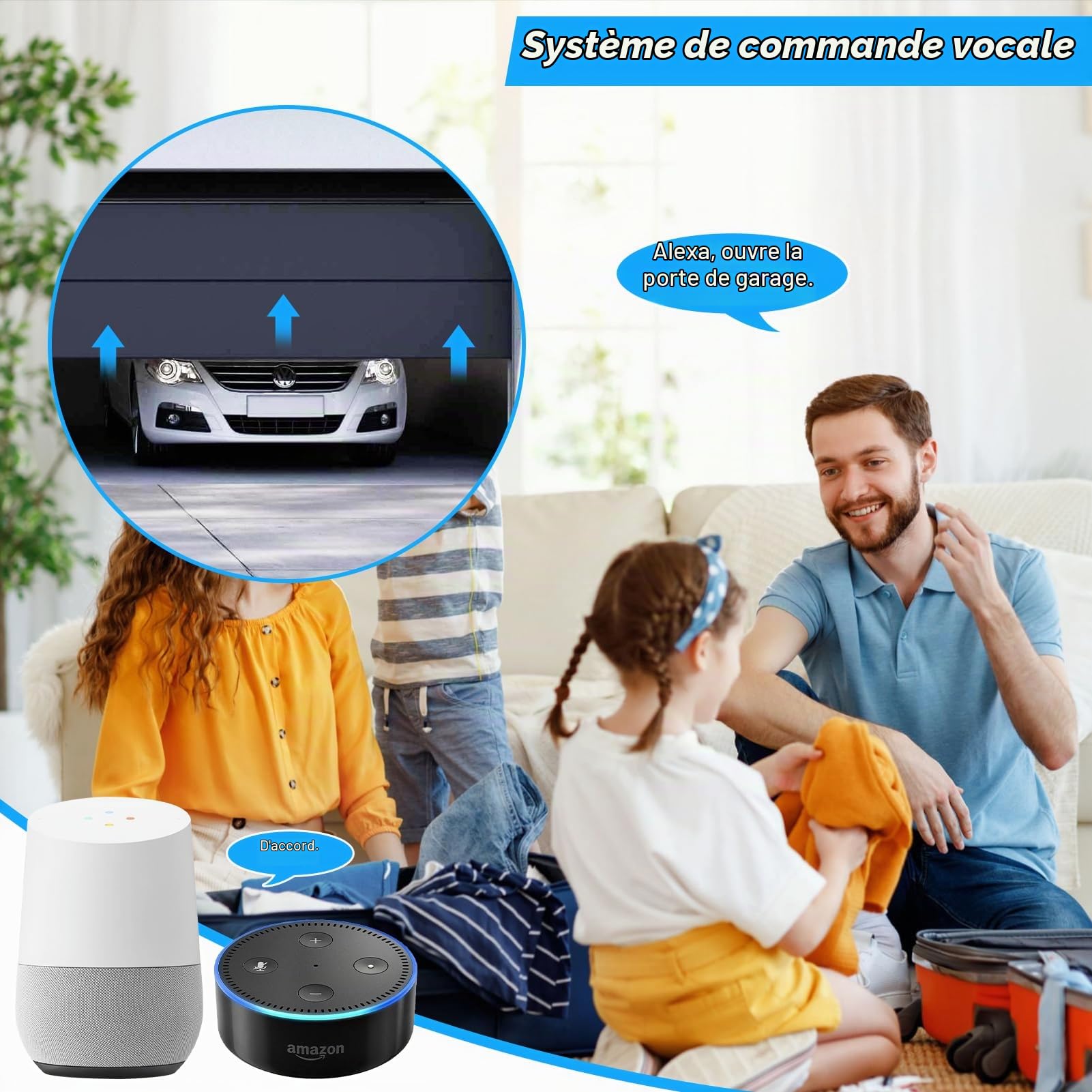 Ouvre Portail Connecté, Ouvre-Porte de Garage Connecté WiFi, 2.4GHz