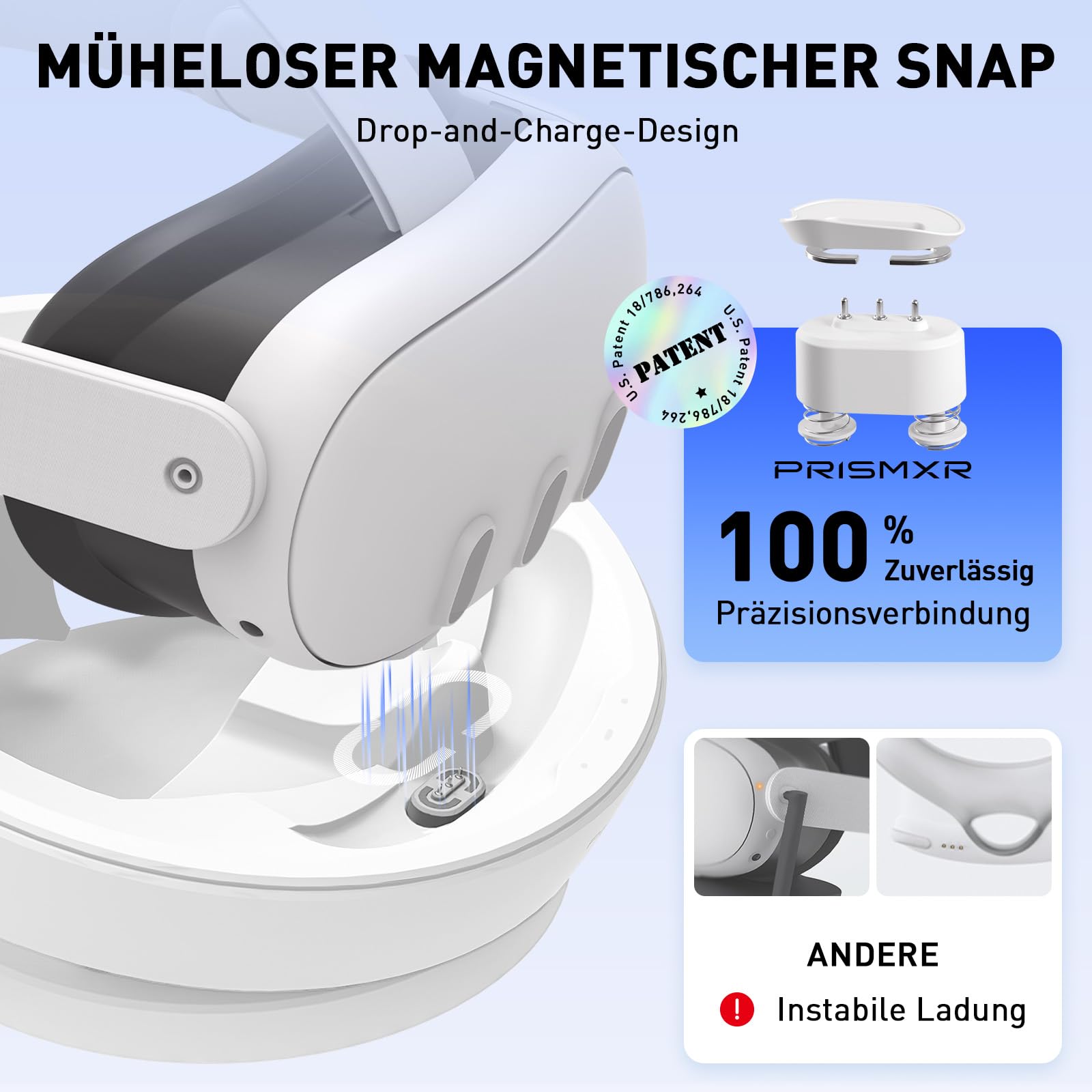 PRISMXR Magnetische Ladestation kompatibel mit Meta Quest 3 Zubehör, 27W Schnellladestation für Quest3 und Controller mit 2 Akkus – Carina D1