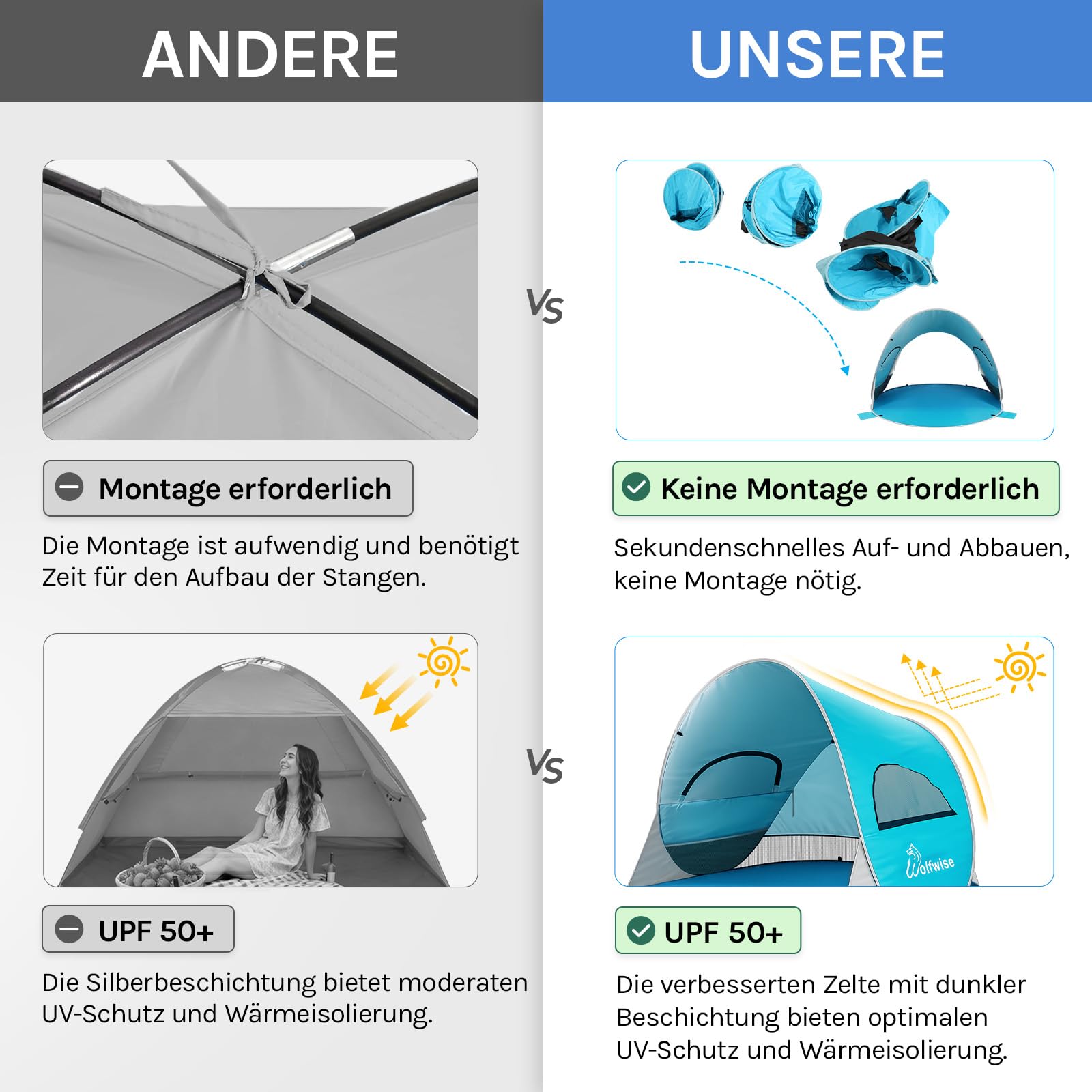 WolfWise Strandmuschel Pop-Up Zelt mit UV-Schutz 50+, 3-4 Personen Strandzelt, Sonnenschutz & Windschutz Tragbar Wurfzelt Baby Kinder Sonnenzelt Kleines Packmaß für Familie Camping Garten Strand Blau