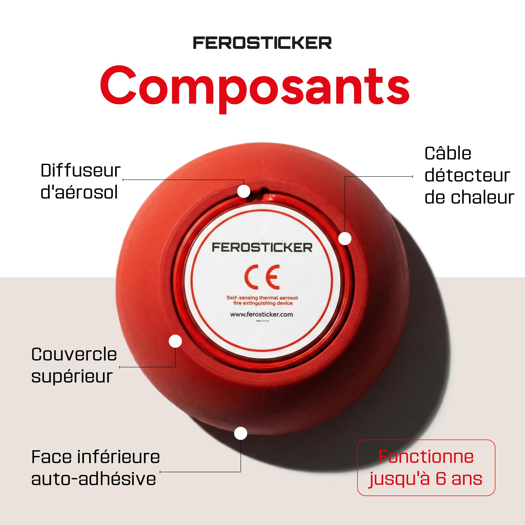 Petit Extincteur Automatique (1 Pièce) | Pour tableaux électriques, fusibles, batteries lithium, onduleurs, véhicules, bateaux et compartiments techniques.