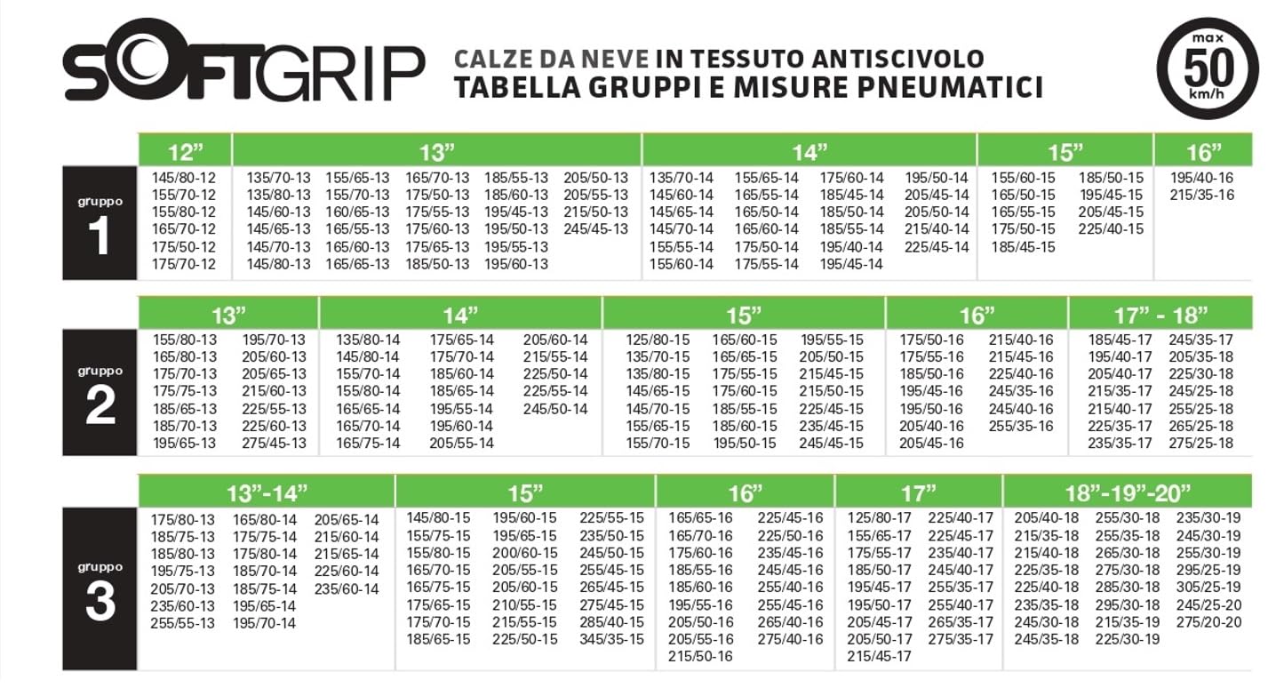 Calze da Neve in Tessuto Antiscivolo SOFTGRIP Omologate EN 16662-1 Misure per Tutti Gli Pneumatici Gruppo 5