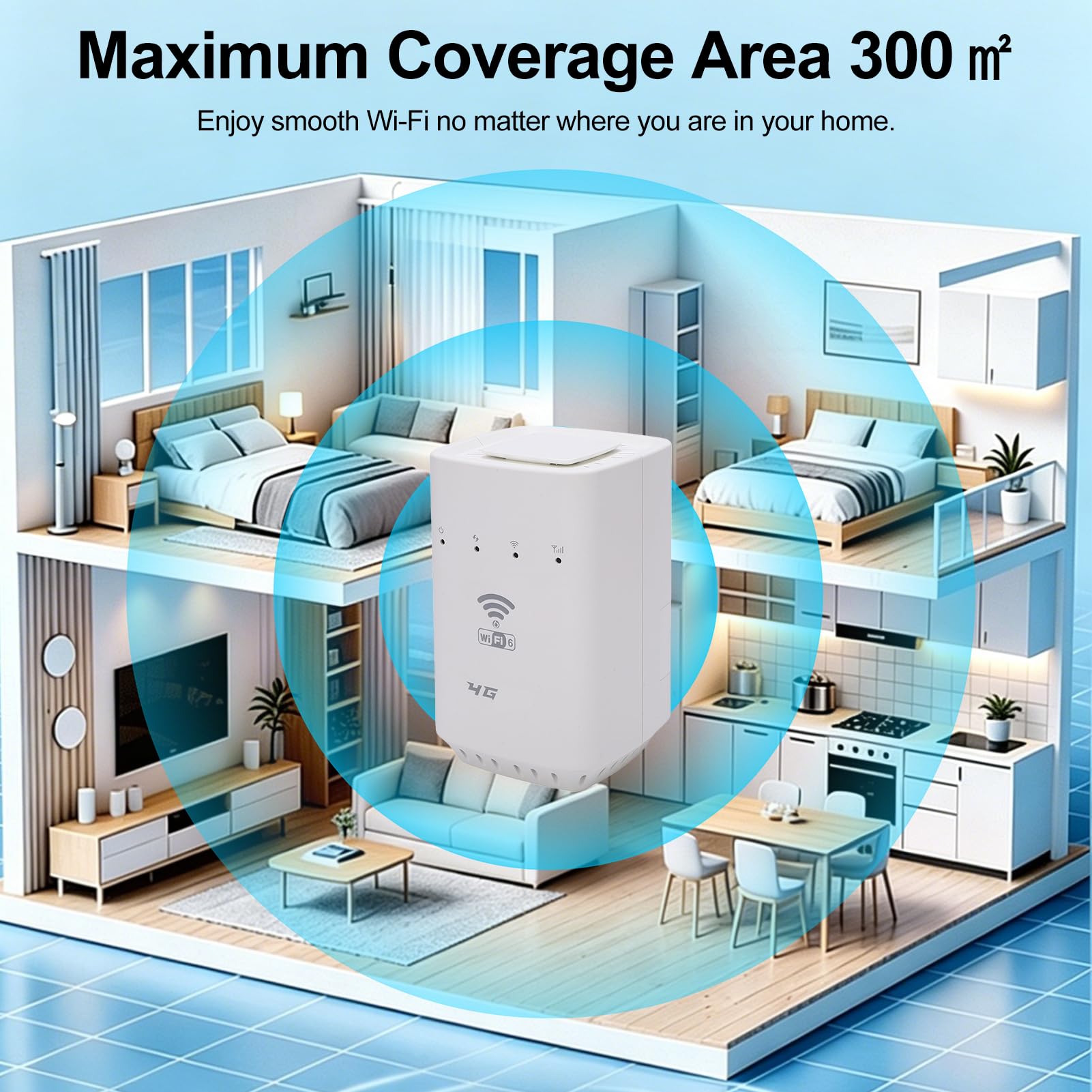 Router LTE CPE 4G, 32 Utenti Wi Fi Porte RJ45 Modem Wireless Portatile Wi Fi 6 Hotspot per Casa o in Auto da Condividere, 300 Mbps con Slot per Scheda SIM Interfaccia WAN LAN