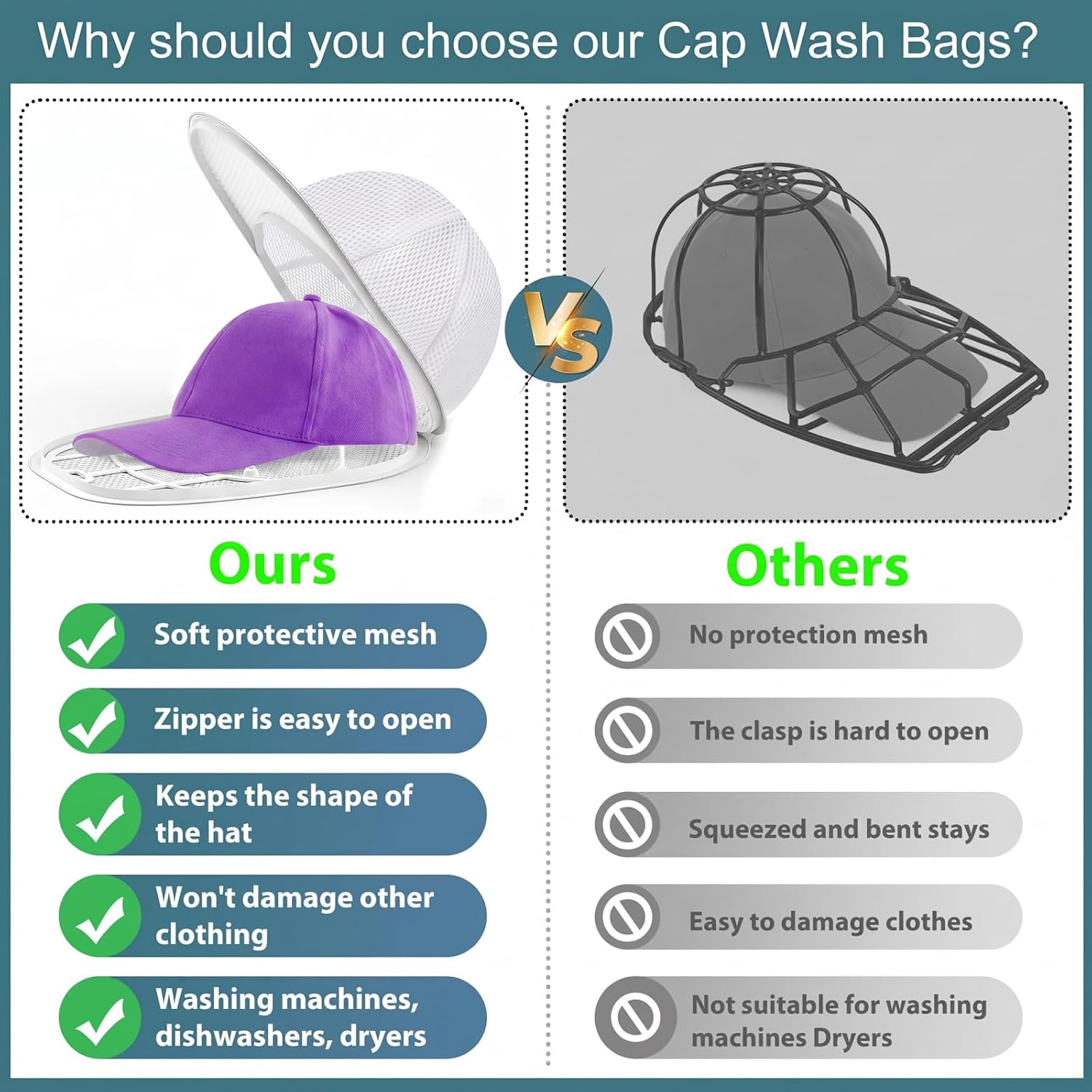 Eiito Hat Washer Cage for Washing Machine, 2Pack Hat Cleaner for Baseball Caps with Frame Cage and Mesh Bag 2Pack White