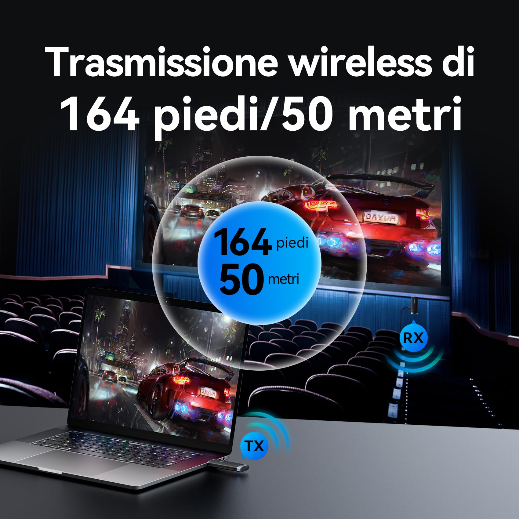 VENTION Trasmettitore e ricevitore HDMI wireless, Kit 1080P@60Hz Plug & Play, 165FT/50M di portata con tecnologia 5G per trasmettere video da laptop/PC a monitor/proiettore/TV