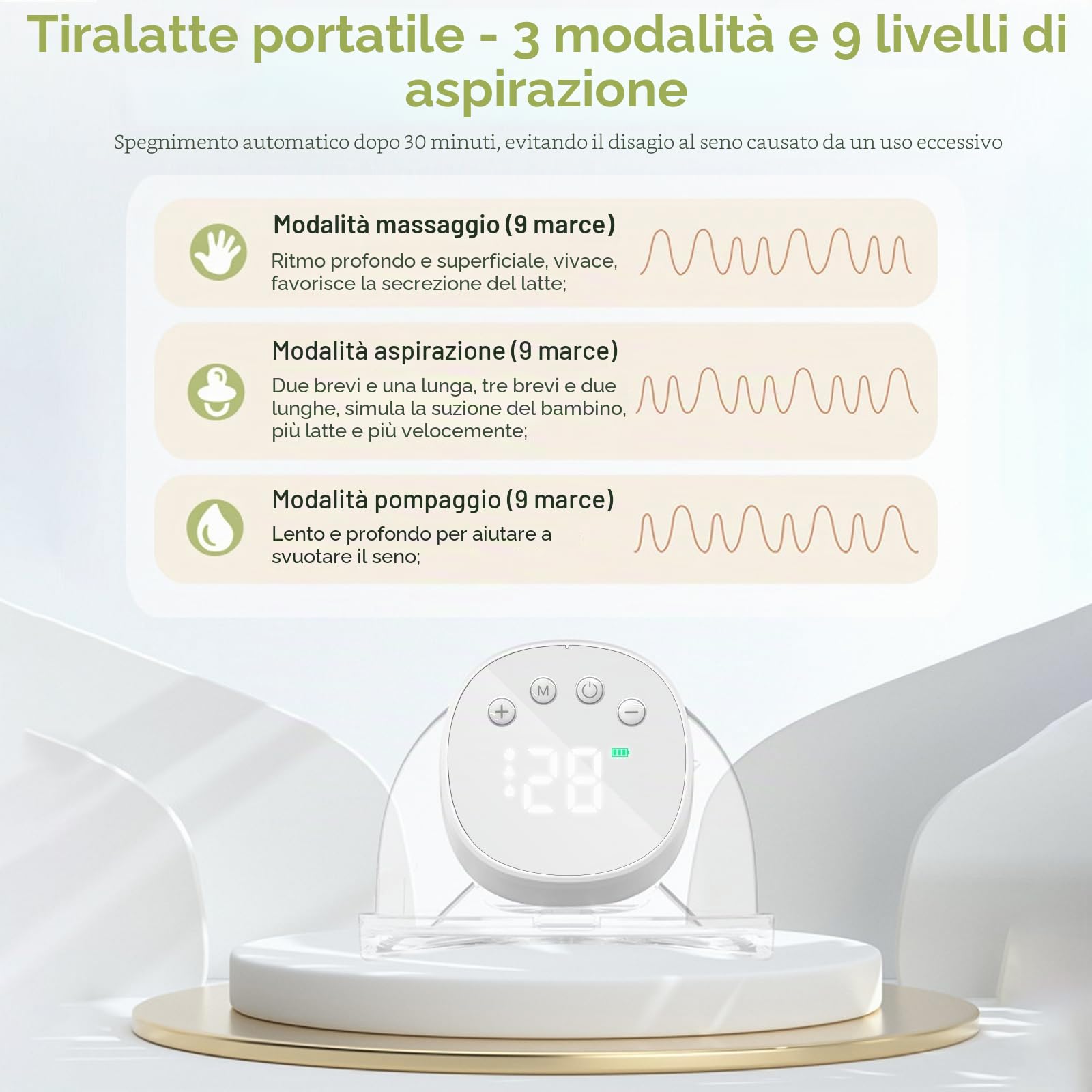 Journeyside Tiralatte Portatile Elettrico, Tiralatte Indossabile Tiralatte Elettrico a Mani Libere con 3 Modalità e 9 Livelli, Display a LED, Tiralatte Leggero Ultra Silenzioso, Flangia 24 mm