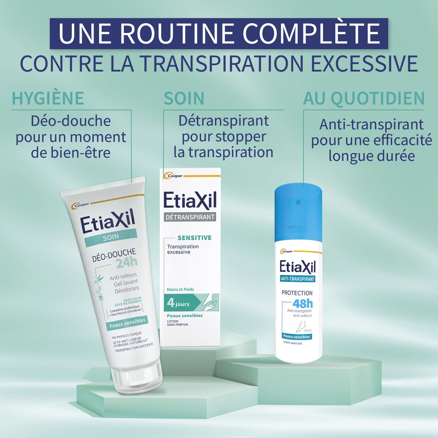 Etiaxil Stopy I Dłonie Dezodorant, 100 ml