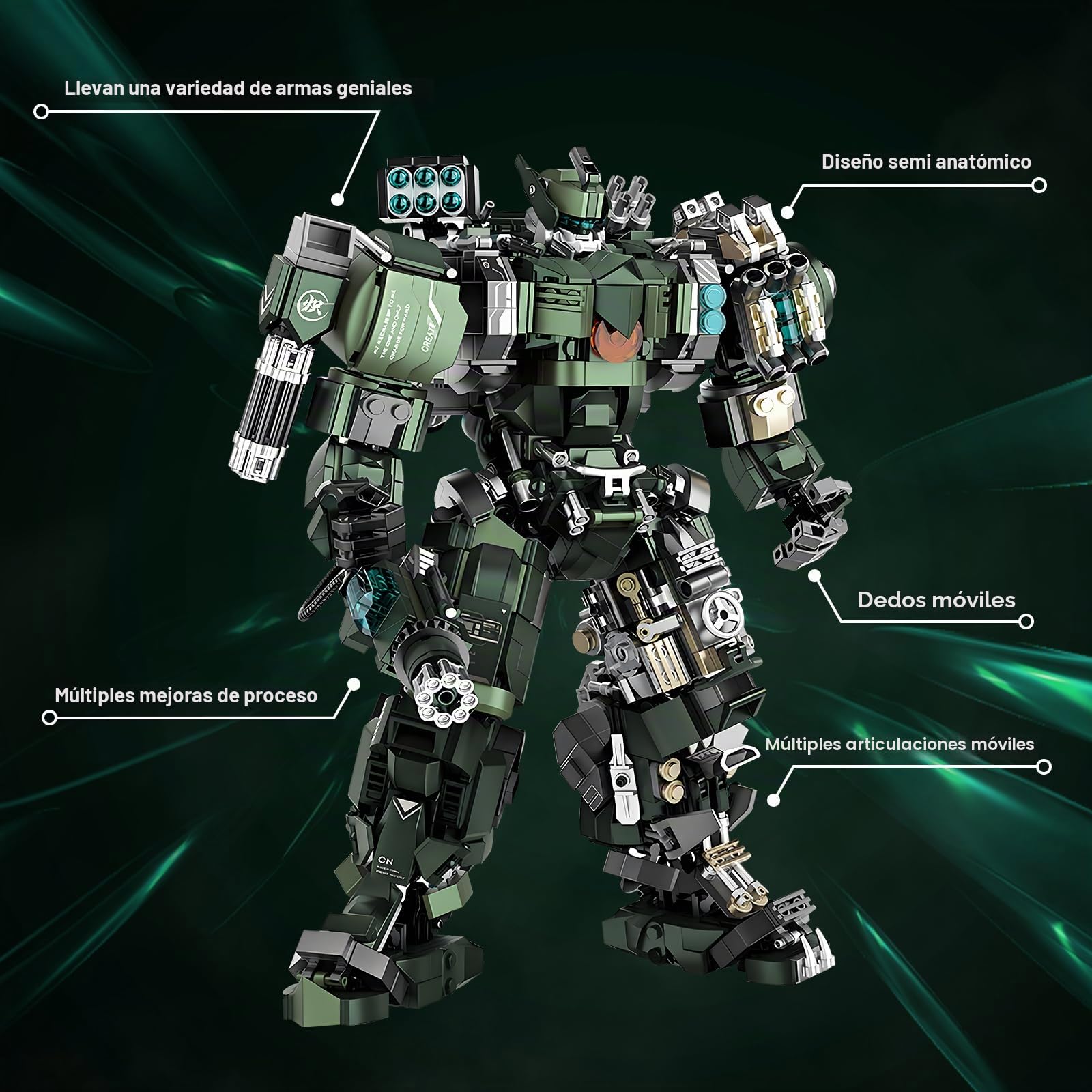 HIGH GODO Bloques de construcción de robot transformador, 1403 piezas Hardcore de estilo industrial, modelo de robot de tecnología de estilo industrial, regalo de robots geniales para adultos